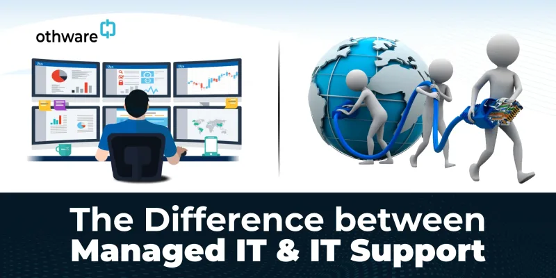 Managed IT and It Support
