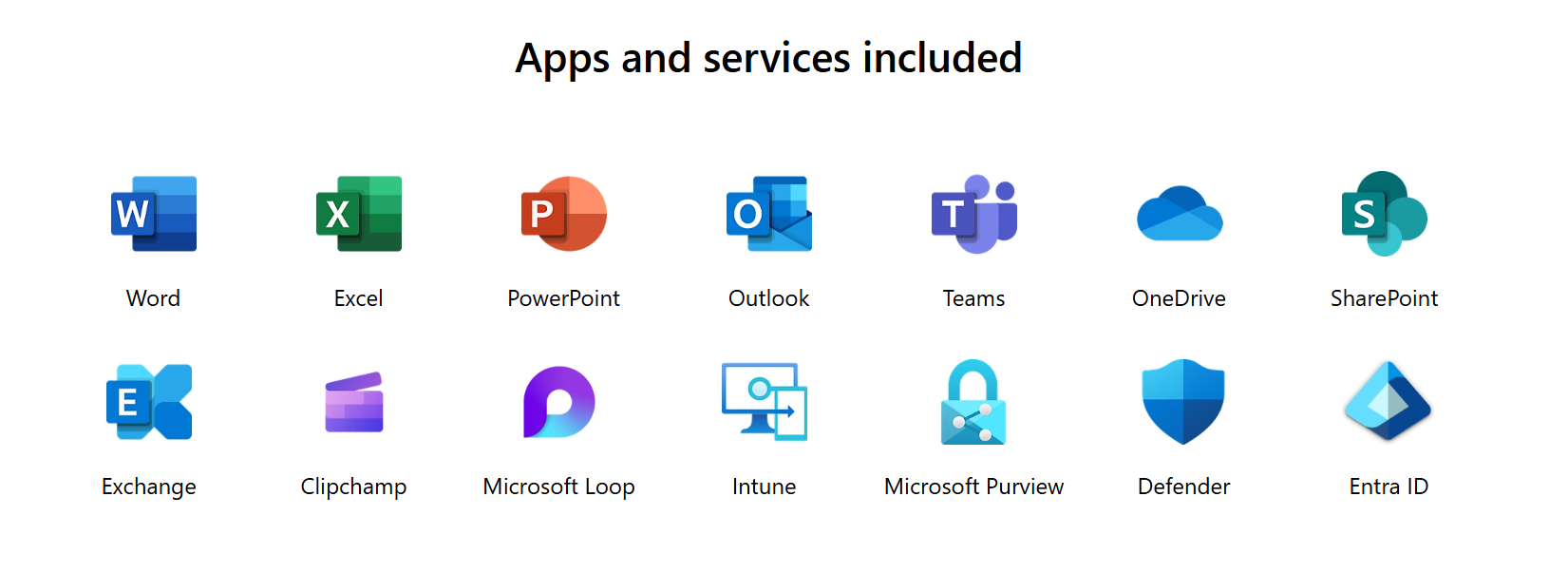 Microsoft 365 Business Premium