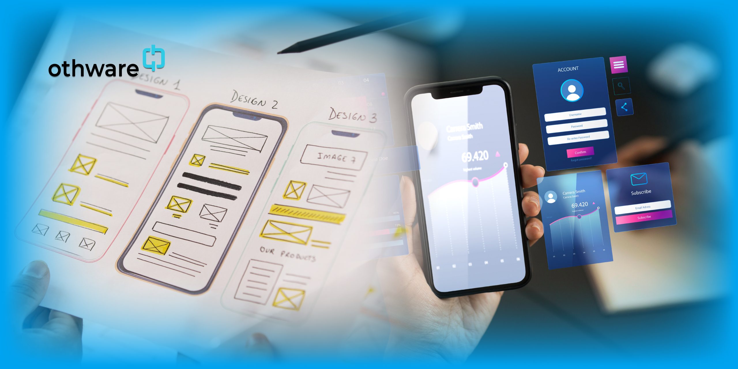 The Difference Between UI and UX: Why Both Matter for Your Product